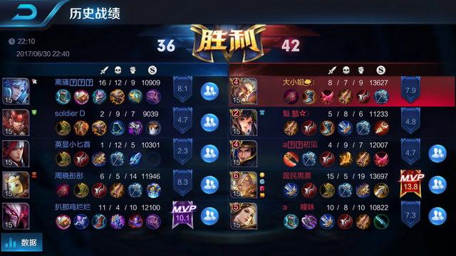 这沉重的薪 这沉重的薪