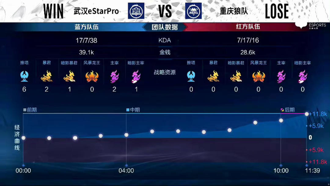 都在这一长 都在这一长
